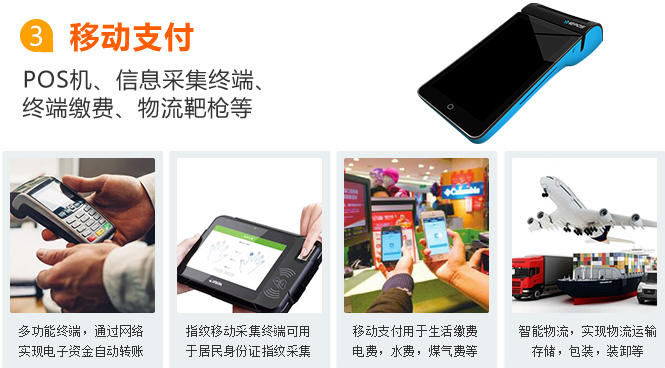 煙臺物聯(lián)網(wǎng)卡應(yīng)用之移動支付網(wǎng)